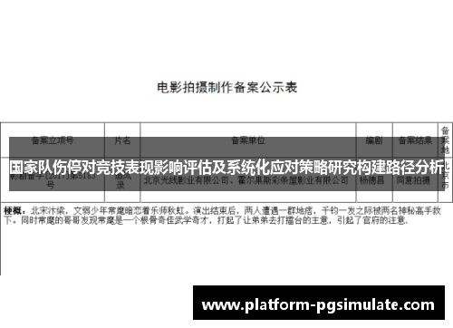国家队伤停对竞技表现影响评估及系统化应对策略研究构建路径分析