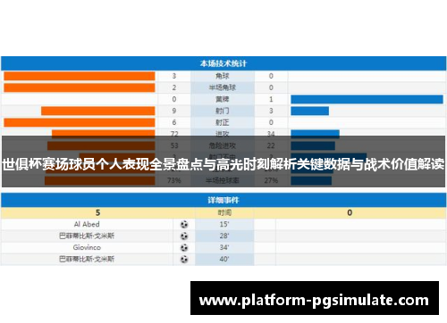世俱杯赛场球员个人表现全景盘点与高光时刻解析关键数据与战术价值解读