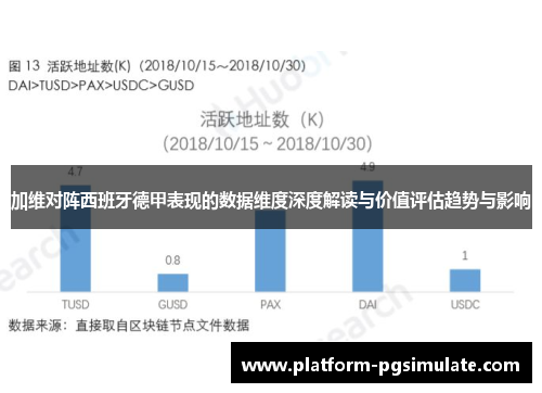 加维对阵西班牙德甲表现的数据维度深度解读与价值评估趋势与影响