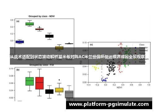 从战术适配到状态波动解析基米希对阵AC米兰世俱杯低迷根源成因全景观察 从战术适配到状态波动解析基米希对阵AC米兰世俱杯低迷根源成因全景观察
