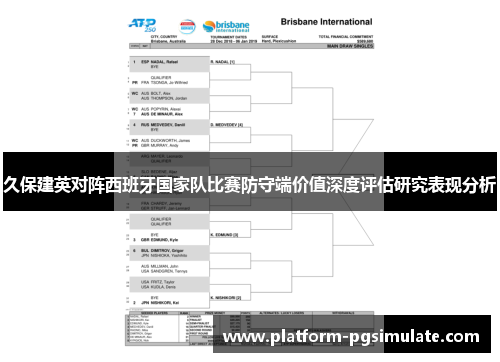 久保建英对阵西班牙国家队比赛防守端价值深度评估研究表现分析 久保建英对阵西班牙国家队比赛防守端价值深度评估研究表现分析